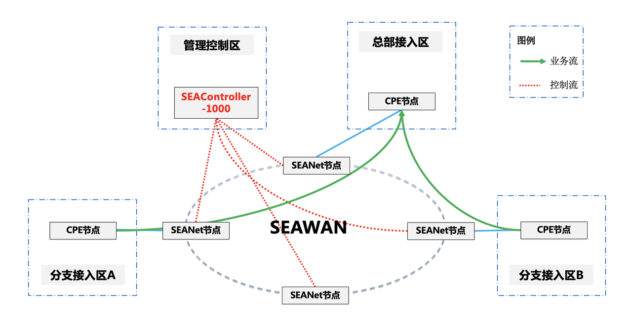 f50ab567-f368-4561-8759-a95c3f1216ec.png